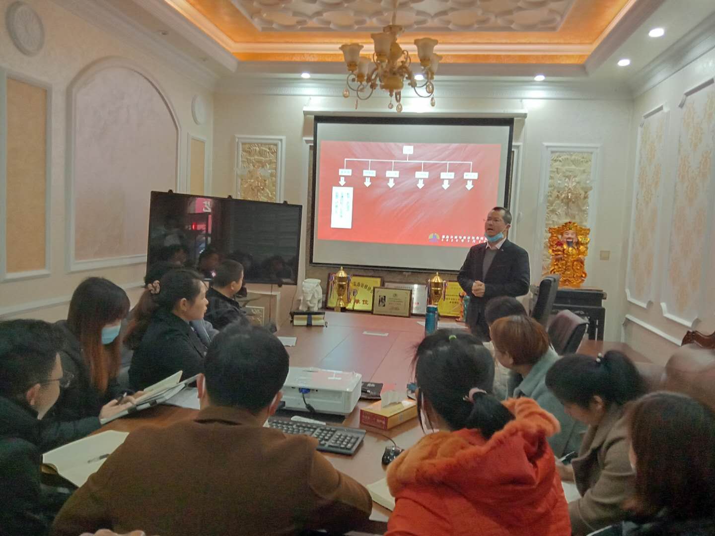 湖南龍騰石膏胡總對工作的總結和下月的安排